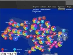 Sites similar to tavr.media