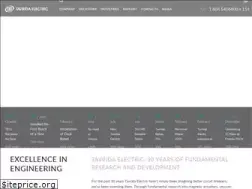 Sites similar to tavrida.com