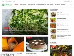 Sites similar to tavuksote.com