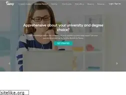 Sites similar to tavvy.com
