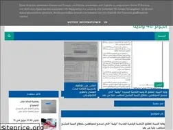 Sites similar to tawdif48w.blogspot.com
