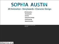 Sites similar to tawnysoup.com