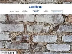 Sites similar to taxihousewines.com