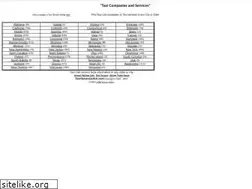 Sites similar to taxiservicesusa.com