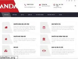 Sites similar to taxitainhatrang.com