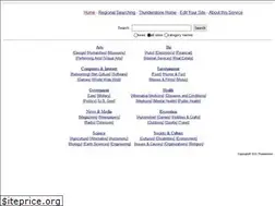Sites similar to taxonomy.com