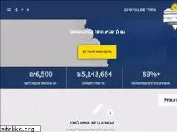 Sites similar to taxrefunders.co.il