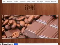Sites similar to taylahrichchocolate.weebly.com