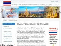 Sites similar to taylandkonsoloslugu.com