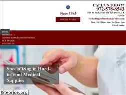 Sites similar to taylordrugandmedical.com
