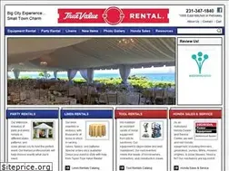 Sites similar to taylorrentalpetoskey.com