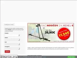 Sites similar to tazargroup.sk