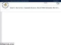 Sites similar to tazewellhealth.org