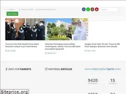 Sites similar to tazkiaiibs.sch.id