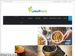 Sites similar to tazkra.net