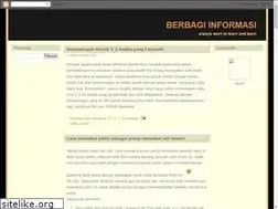 Sites similar to tb-arief.blogspot.com