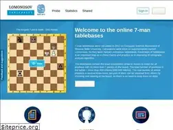 Sites similar to tb7.chessok.com