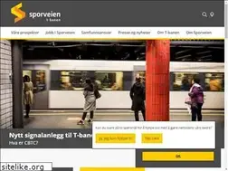 Sites similar to tbanen.no