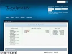 Sites similar to tbcmu.com