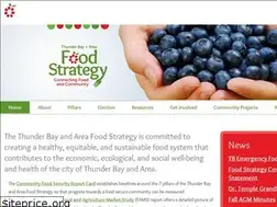 Sites similar to tbfoodstrategy.com