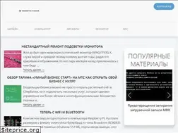 Sites similar to tbhospital-tikhvin.ru
