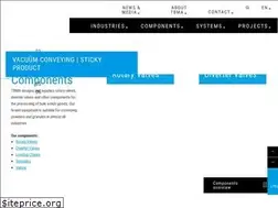 Sites similar to tbma.com