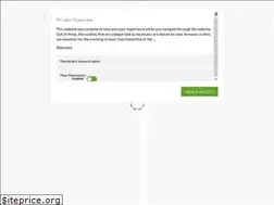 Sites similar to tbrown.com
