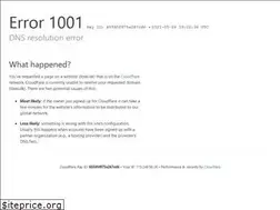 Sites similar to tbski.dk