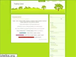 Sites similar to tbsm.wordpress.com