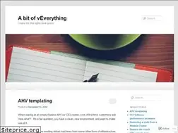 Sites similar to tbuckholz.wordpress.com