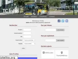 Sites similar to tc-infos.fr