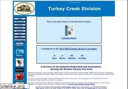 Sites similar to tc-nmra.org