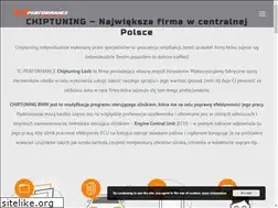 Sites similar to tc-performance.eu
