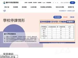 Sites similar to tc.edu.tw