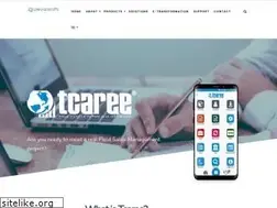 Sites similar to tcaree.com