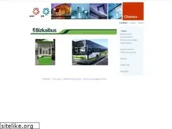 Sites similar to tcbilbao.com