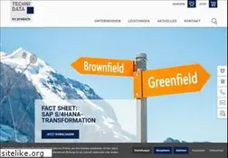 Sites similar to tcc-products.de