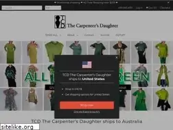 Sites similar to tcd.co.nz