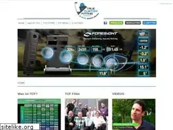 Sites similar to tcfgolf.com