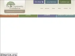 Sites similar to tcfhr.org