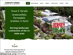 Sites similar to tcfnursery.com