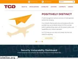 Sites similar to tcg.com