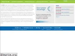 Sites similar to tcgbdc.com