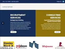Sites similar to tcgco.com