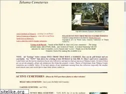 Sites similar to tcghsoc.org