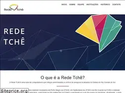 Sites similar to tche.br