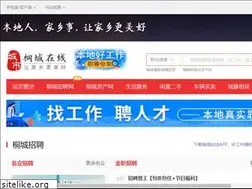Sites similar to tchzx.com