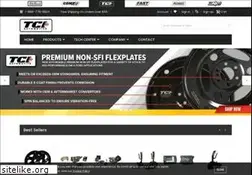 Sites similar to tciauto.com