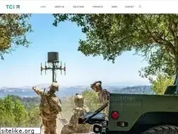 Sites similar to tcibr.com