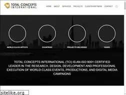 Sites similar to tcievents.com